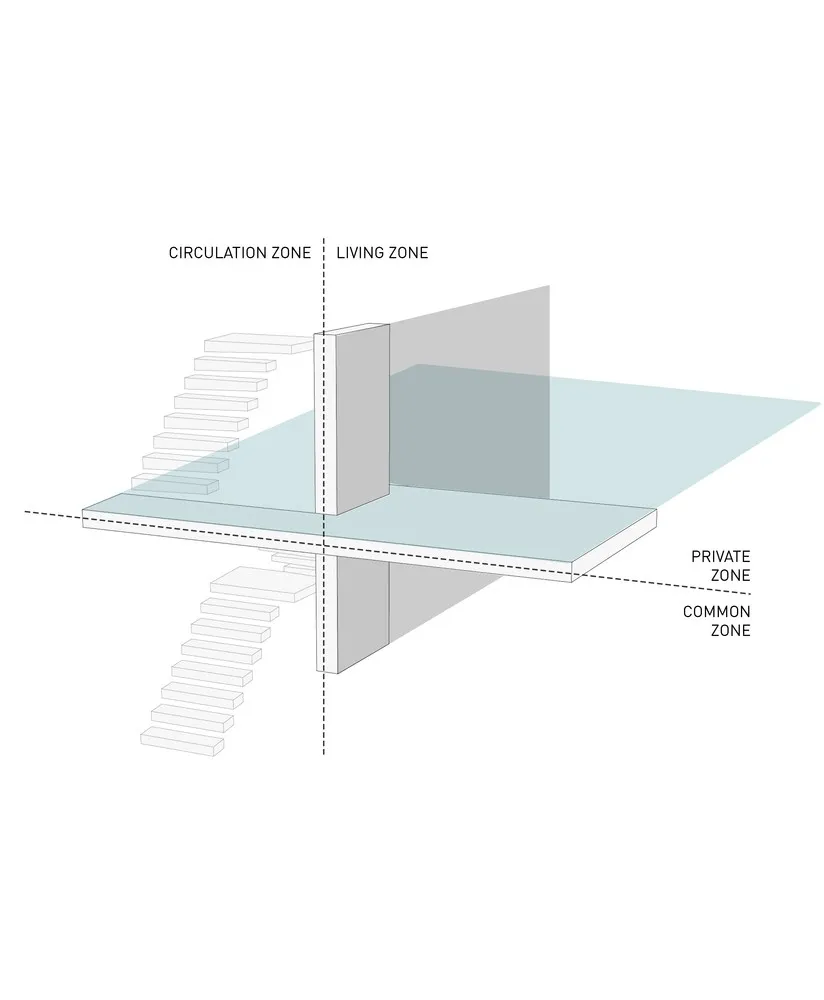 Ntovros Vasileios Architects | 俯瞰大海的希腊清新小别墅