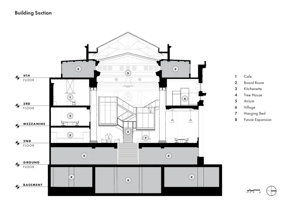 波特兰银行大楼改造Expensify科技公司办公室