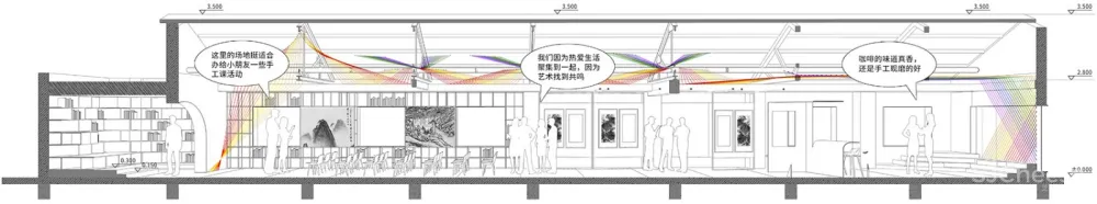 粟上海社区美术馆·愚园 / 上海华都建筑规划设计有限公司