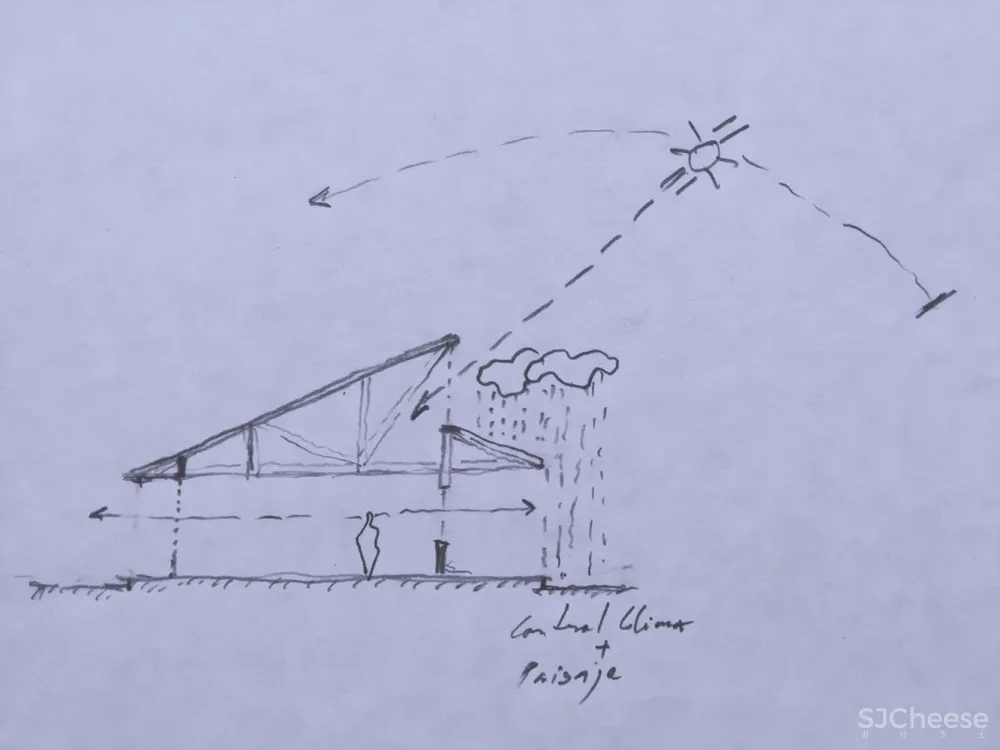 ABESTUDIO | 智利乡村别墅 Casa Panguipulli