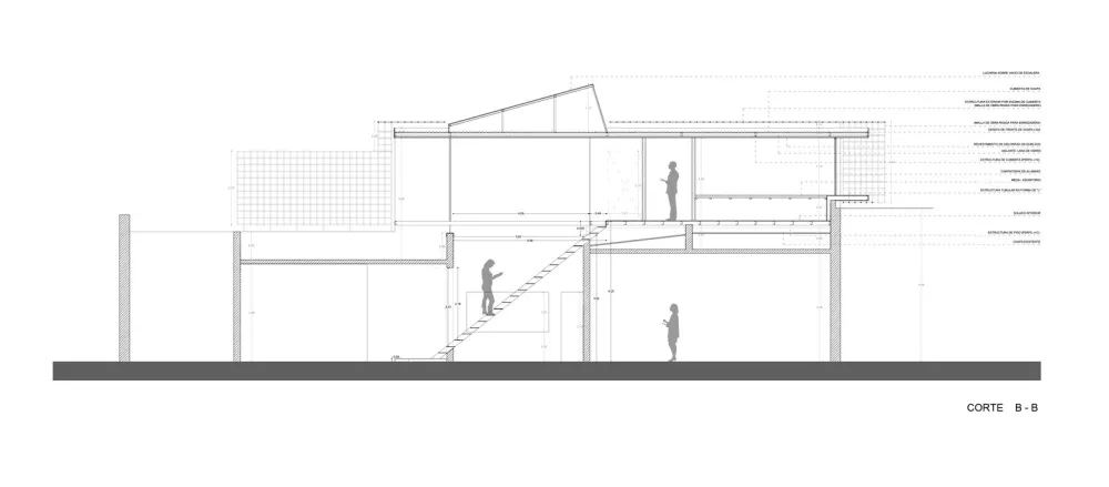 Estudio Borrachia | 阿根廷Marta住宅