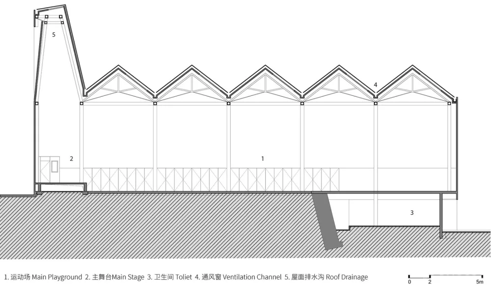 岳阳县三中学风雨操场兼报告厅,湖南 / 素朴建筑工作室