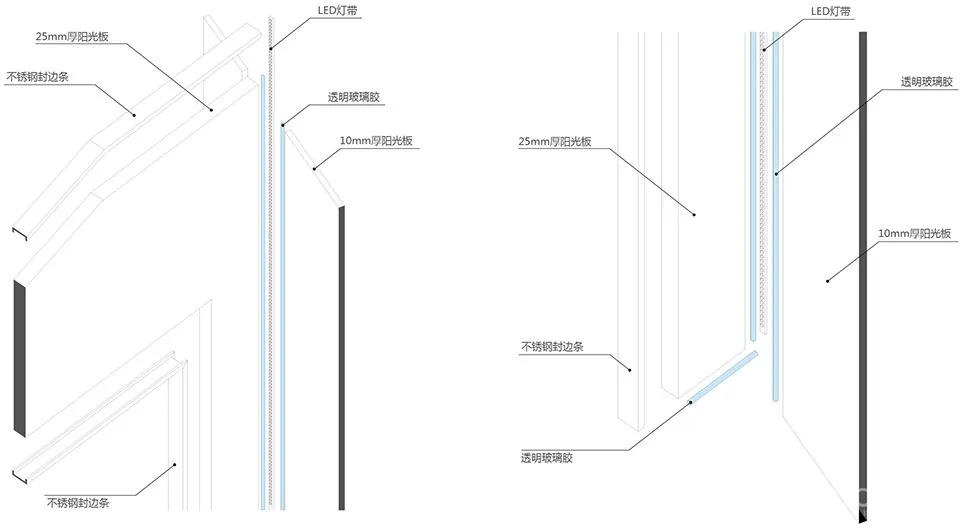 粟上海社区美术馆·愚园 / 上海华都建筑规划设计有限公司