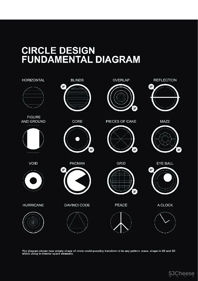 首发 | AA+A 曼谷潮流眼镜店 HUUU! Store 首