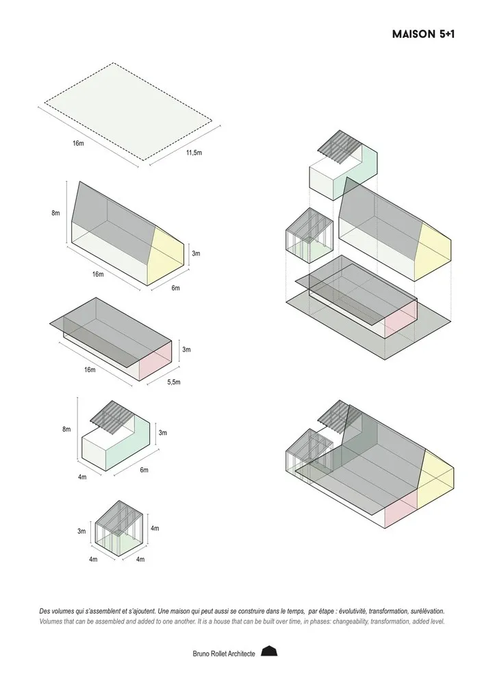 KONEKTI 2+1住宅 / Bruno Rollet Architecte