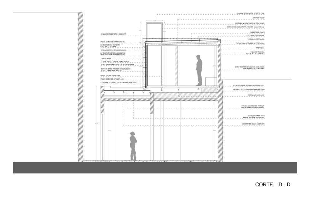 Estudio Borrachia | 阿根廷Marta住宅
