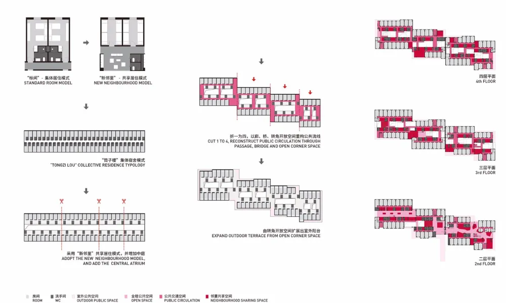 新青年公社 | META-PROGECT