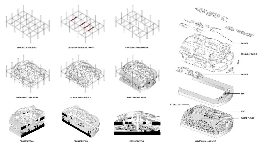 最新 | 黄永才:超有未来感的太空主题星舰酒吧,广州夜店新地标! 首