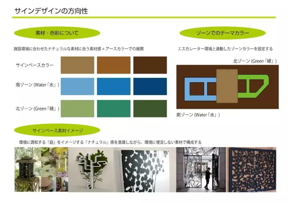 【日本GARDE设计】宁波阪急百货购物中心丨效果图PPT方案+CAD&PDF施工图+照明设计+标识丨1.9G