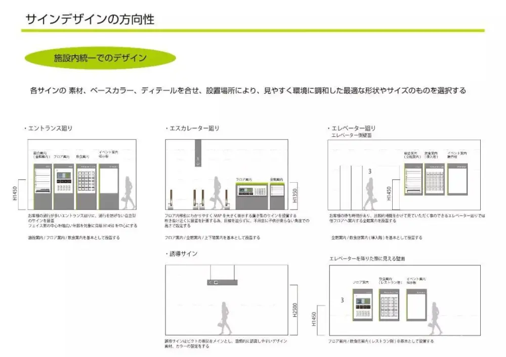 【日本GARDE设计】宁波阪急百货购物中心丨效果图PPT方案+CAD&PDF施工图+照明设计+标识丨1.9G