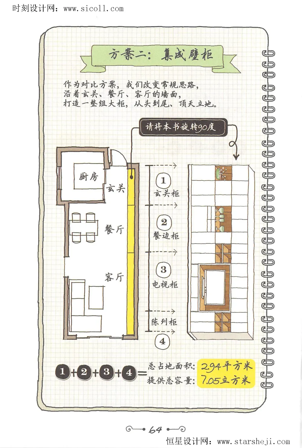 万科住宅专家丨《小家,越住越大2部曲》丨PDF+PNG丨584P丨2.29G
