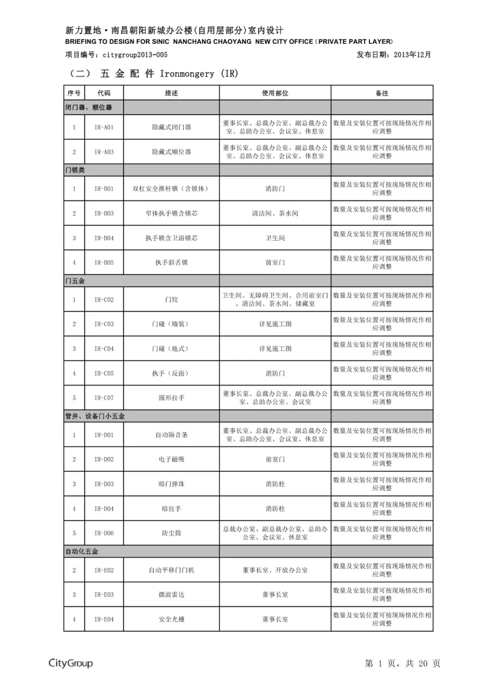 城市组-新力置地·南昌朝阳新城办公楼 方案+施工图+物料表+效果图 264M