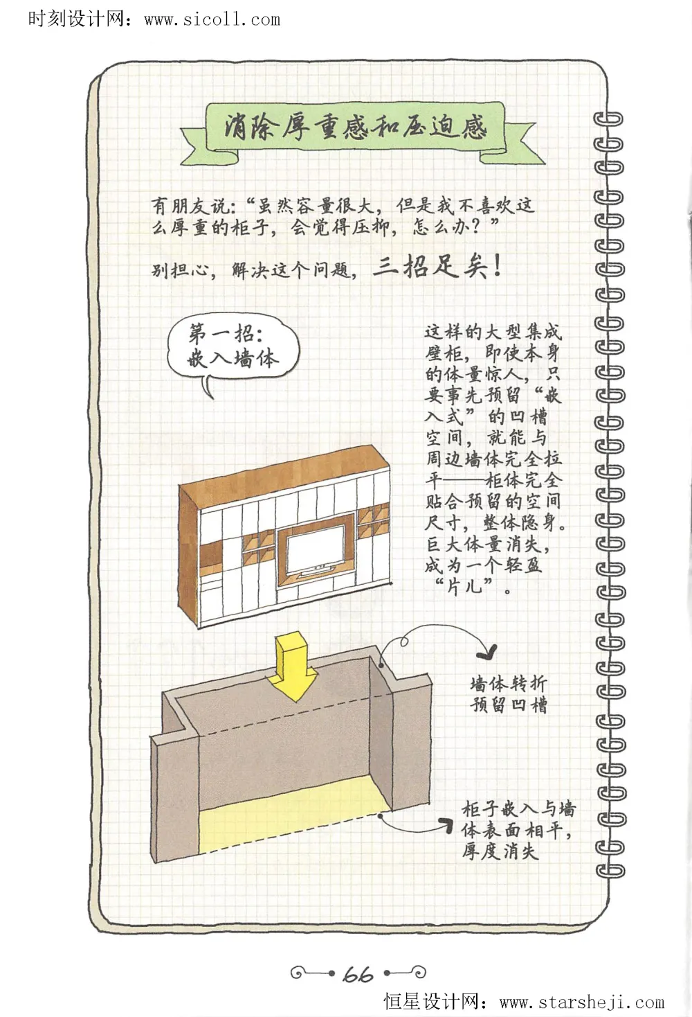 万科住宅专家丨《小家,越住越大2部曲》丨PDF+PNG丨584P丨2.29G