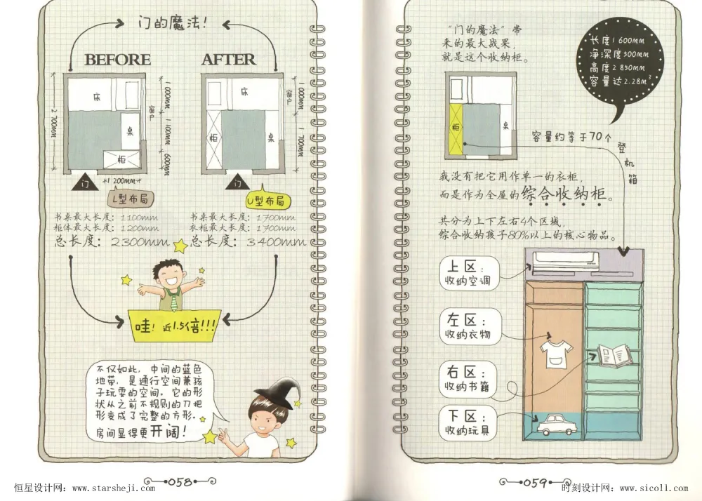 万科住宅专家丨《小家,越住越大2部曲》丨PDF+PNG丨584P丨2.29G