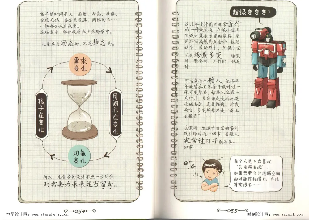 万科住宅专家丨《小家,越住越大2部曲》丨PDF+PNG丨584P丨2.29G