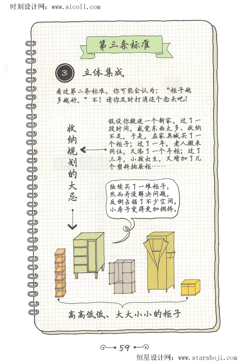 万科住宅专家丨《小家,越住越大2部曲》丨PDF+PNG丨584P丨2.29G