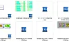 梁建国-北京万科新中式禅意丨软装方案PPT(50页)+施工图丨536M