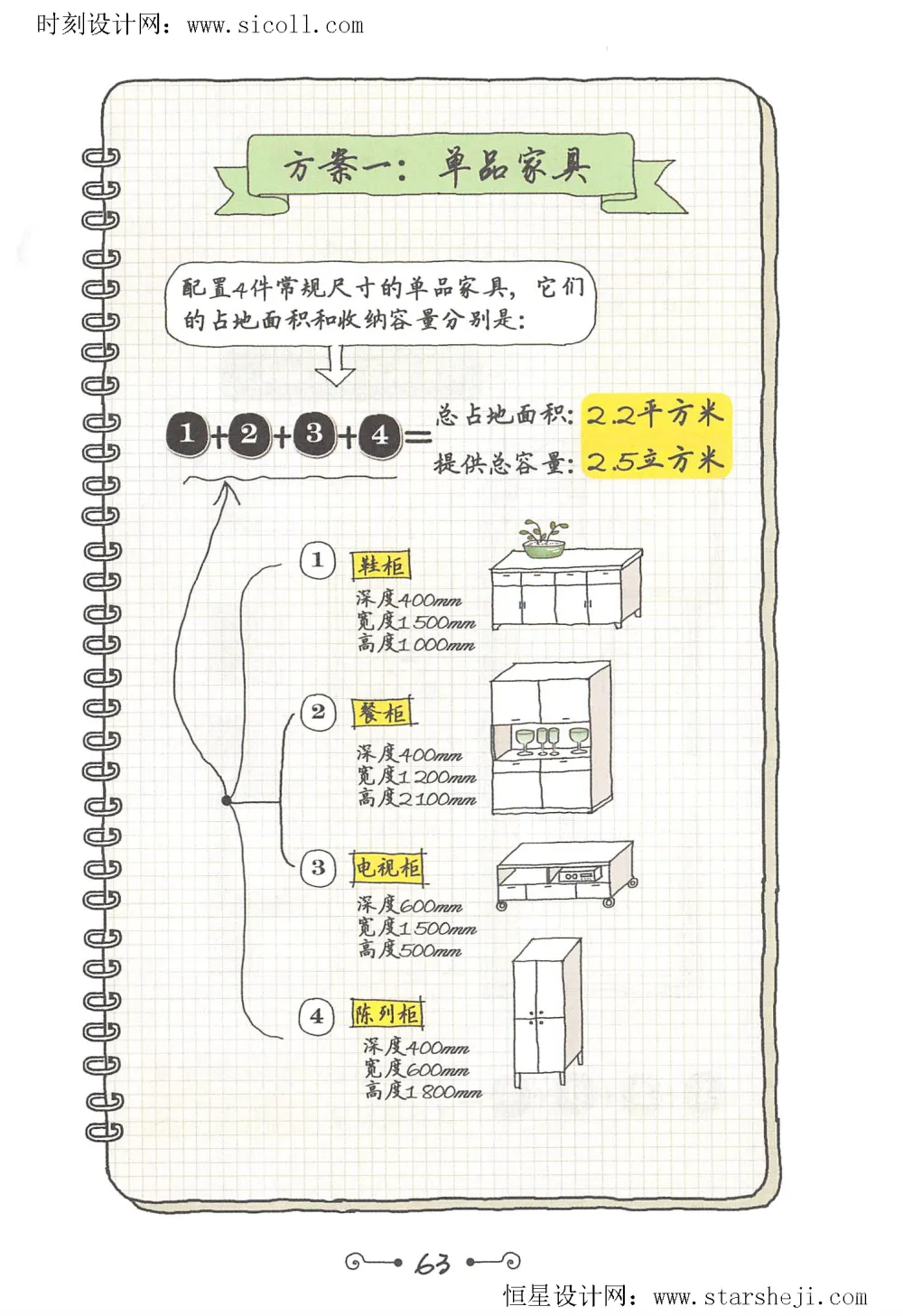 万科住宅专家丨《小家,越住越大2部曲》丨PDF+PNG丨584P丨2.29G
