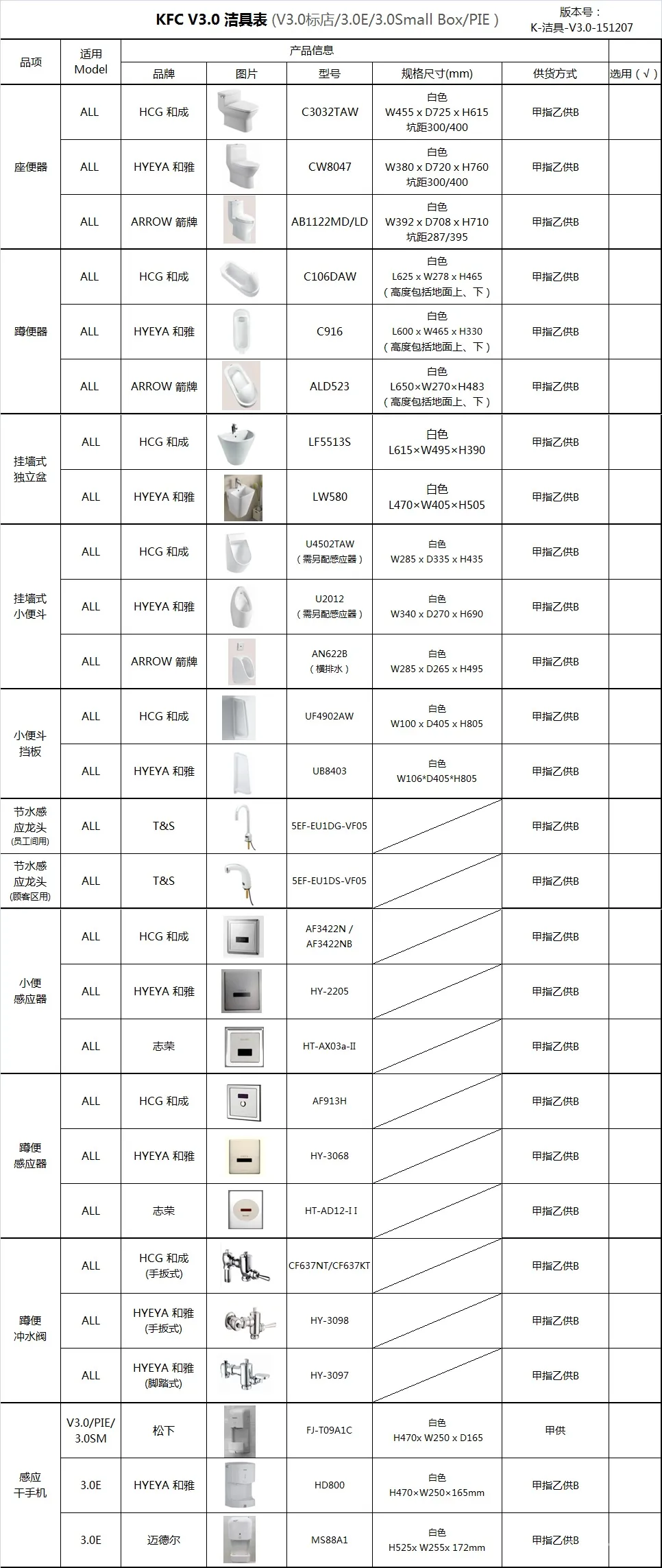 【肯德基】现代工业风KFC肯德基餐厅上海曼克顿店丨效果图+全套CAD施工图+物料书丨49M
