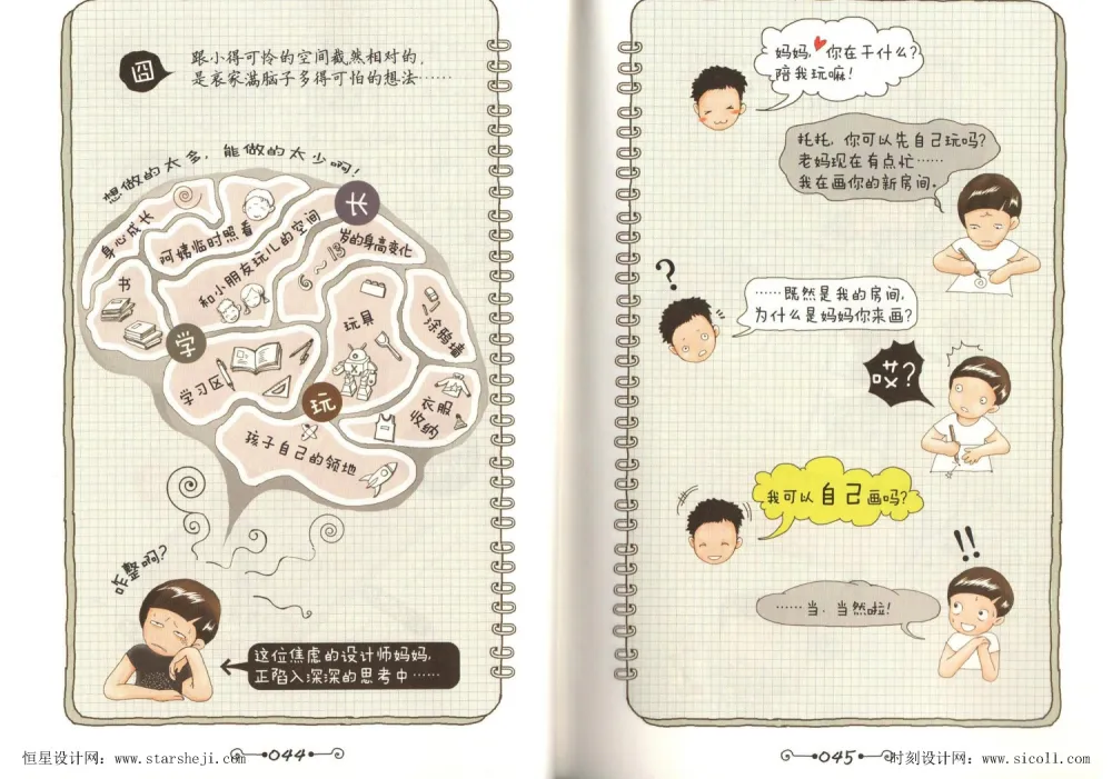 万科住宅专家丨《小家,越住越大2部曲》丨PDF+PNG丨584P丨2.29G