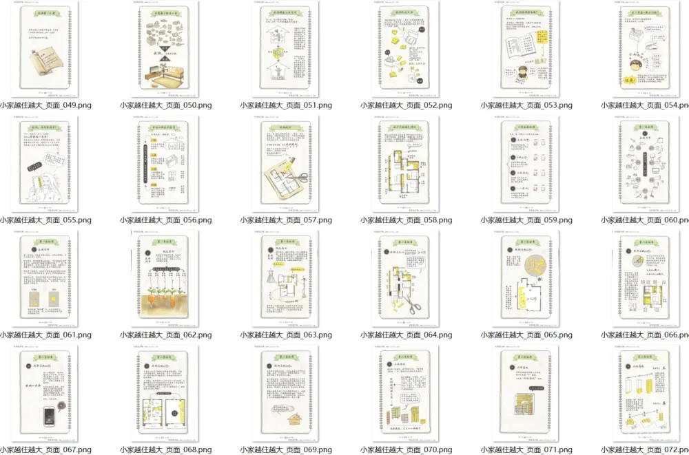 万科住宅专家丨《小家,越住越大2部曲》丨PDF+PNG丨584P丨2.29G