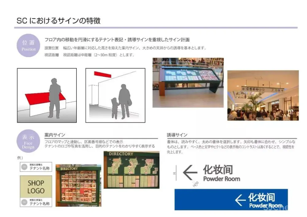 【日本GARDE设计】宁波阪急百货购物中心丨效果图PPT方案+CAD&PDF施工图+照明设计+标识丨1.9G