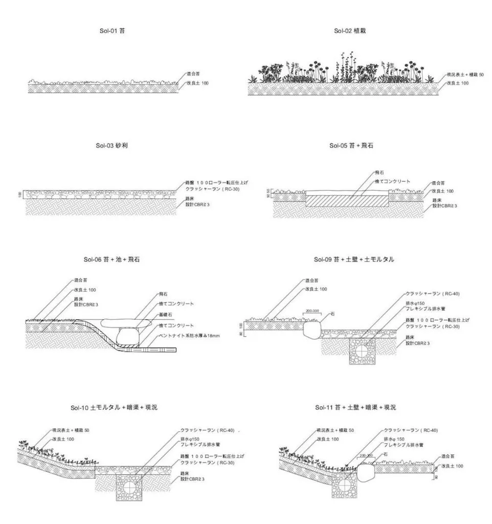 石上纯也 | 日本栃木县水上公园