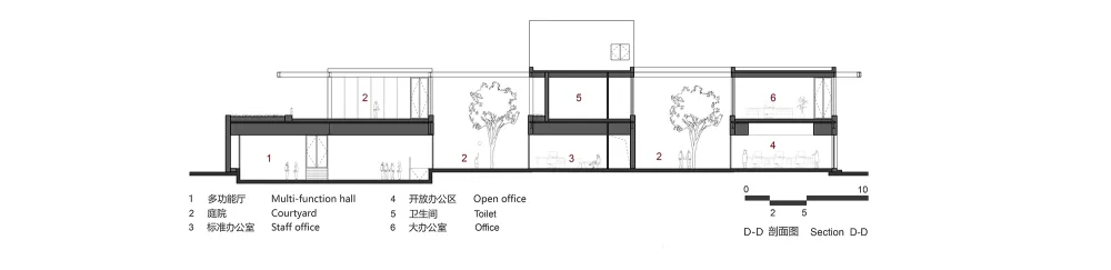 建筑营|光影的庭园-鼎石物流办公楼