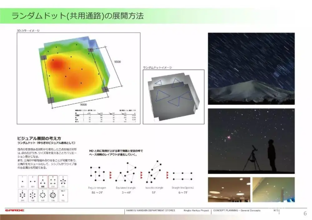 【日本GARDE设计】宁波阪急百货购物中心丨效果图PPT方案+CAD&PDF施工图+照明设计+标识丨1.9G