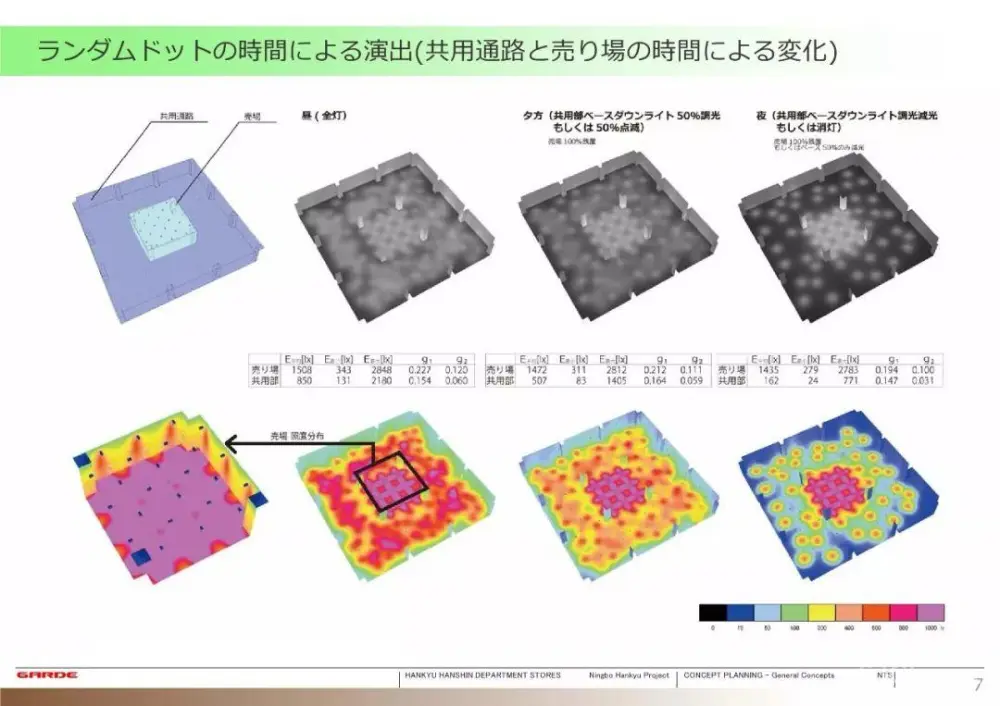 【日本GARDE设计】宁波阪急百货购物中心丨效果图PPT方案+CAD&PDF施工图+照明设计+标识丨1.9G
