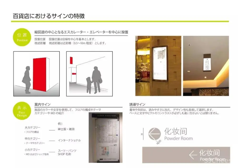【日本GARDE设计】宁波阪急百货购物中心丨效果图PPT方案+CAD&PDF施工图+照明设计+标识丨1.9G
