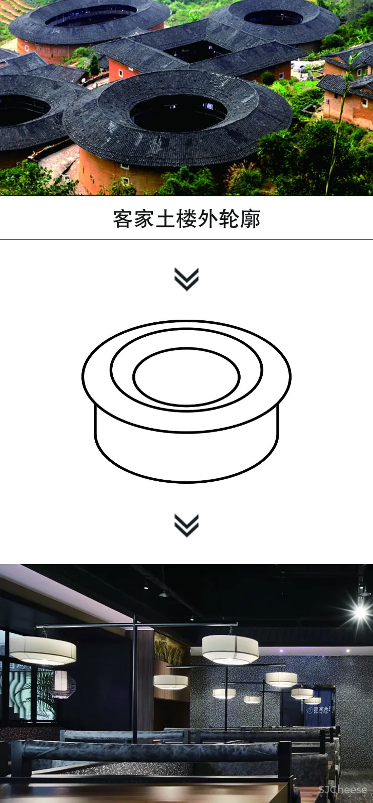 客家餐厅设计·餐厅设计【艺鼎新作】有一种幸福叫:吃客家菜,做客家人