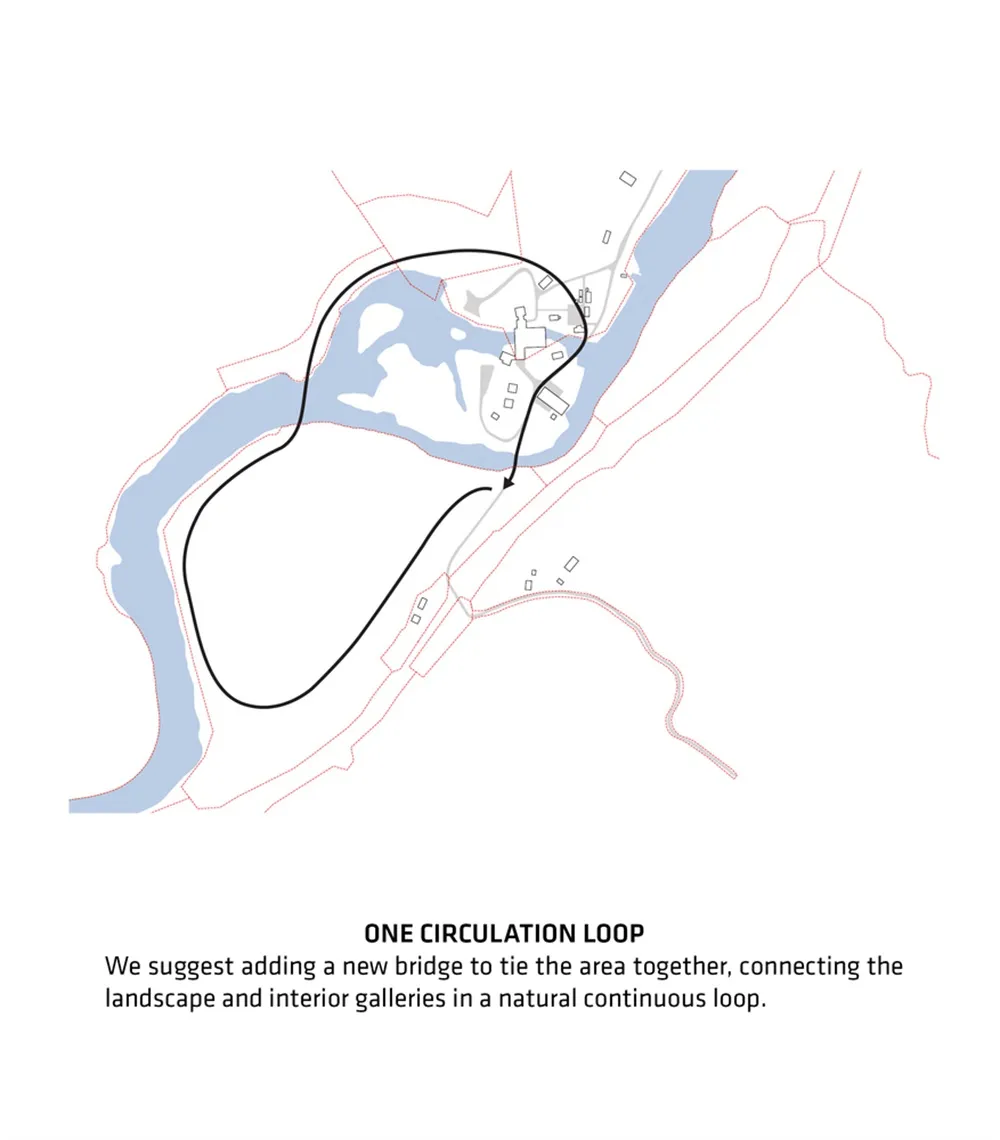 BIG | 一座“扭曲的桥”-挪威The Twist博物馆