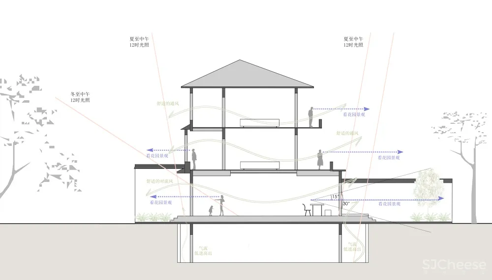 山点水设计 | 成都私宅设计-庭生喜阙