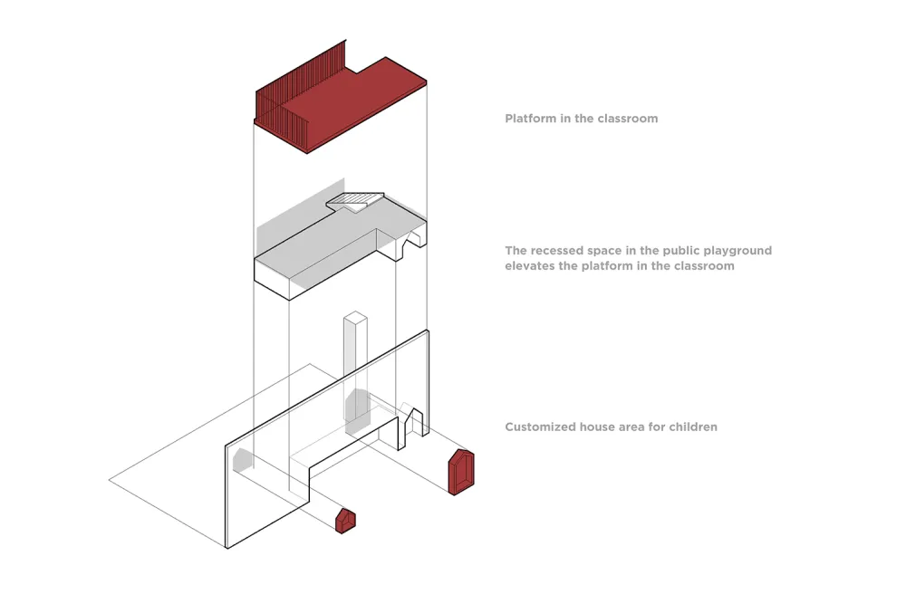 MOC | 深圳前海壹方中心温莎双语幼儿园