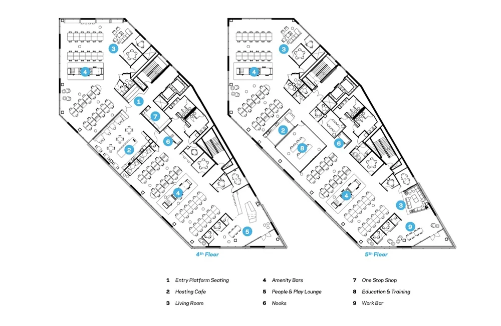 NBBJ | 与宠物一起上班,哥伦布Bark办公室