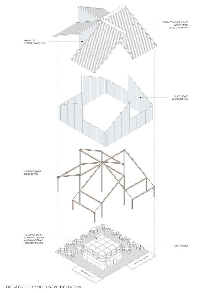 首发 | NITAPROW设计,泰国Patom简约咖啡馆