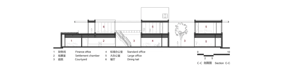建筑营|光影的庭园-鼎石物流办公楼