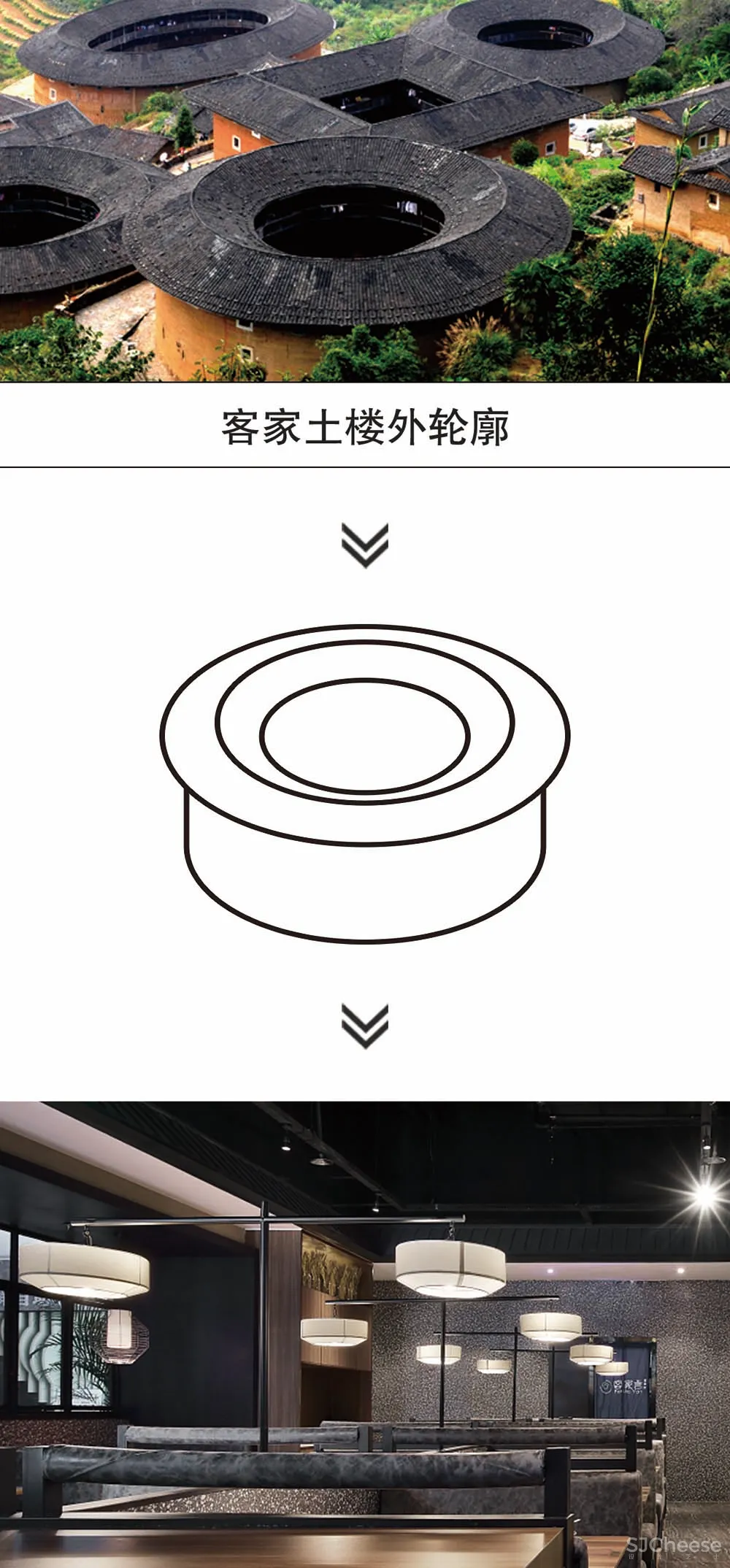 艺鼎设计 | 有一种幸福叫:吃客家菜,做客家人