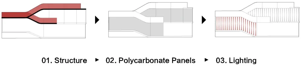 广州ONMYOJI阴阳师主题店 / 壹所设计工作室