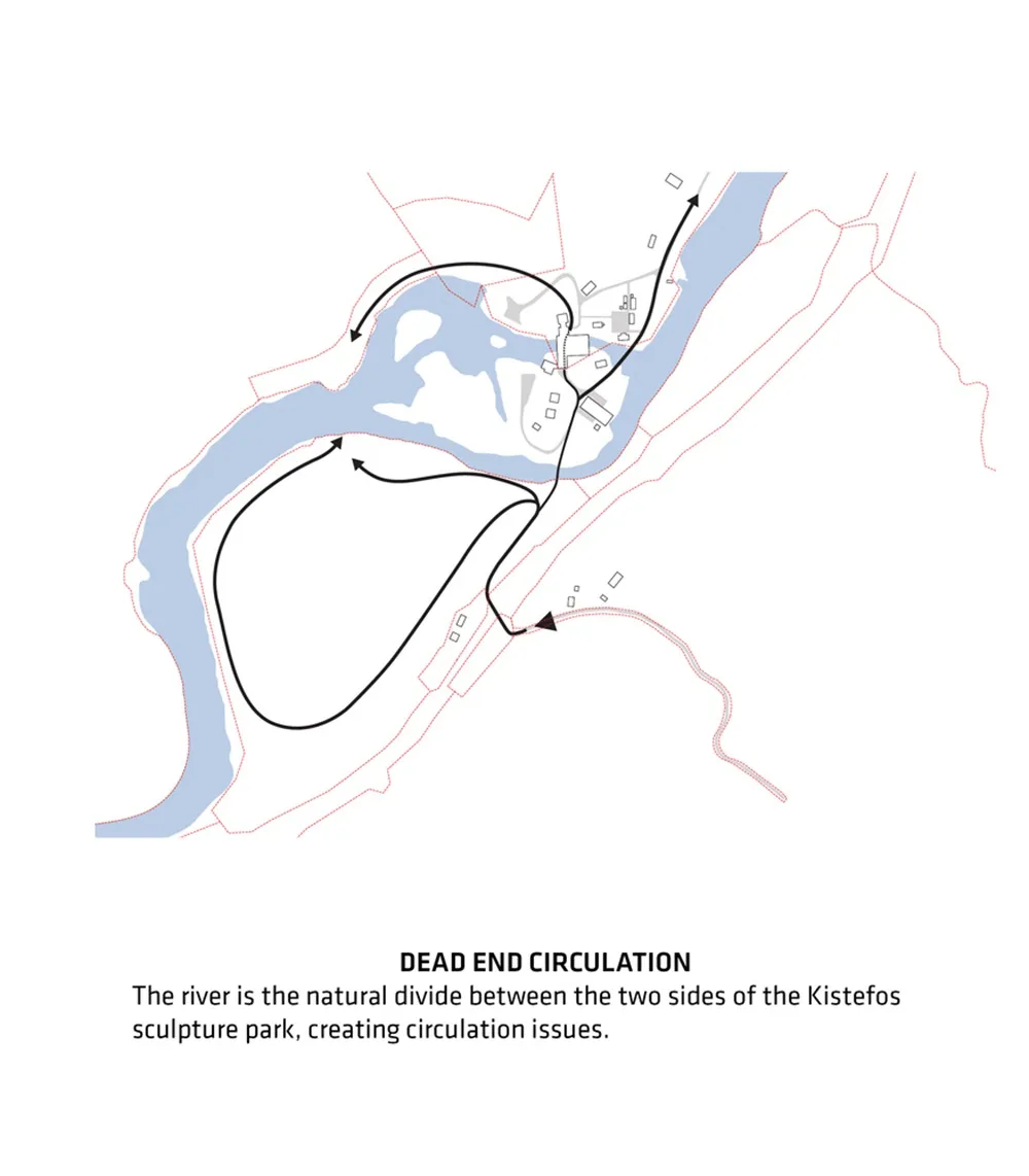 BIG | 一座“扭曲的桥”-挪威The Twist博物馆