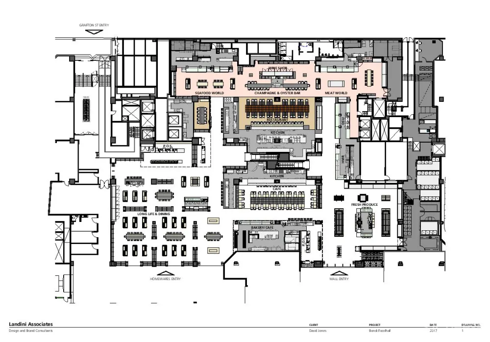 Landini | 悉尼大卫·琼斯美食广场设计
