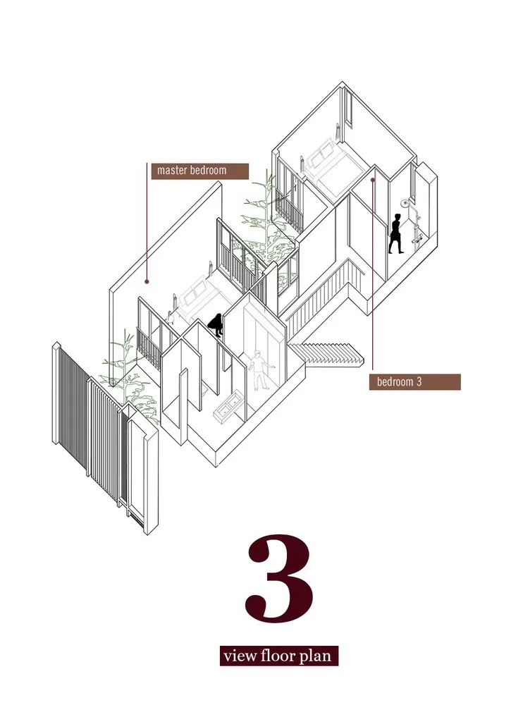 首发 | Studionomad设计,泰国Lom.Haijai双层住宅