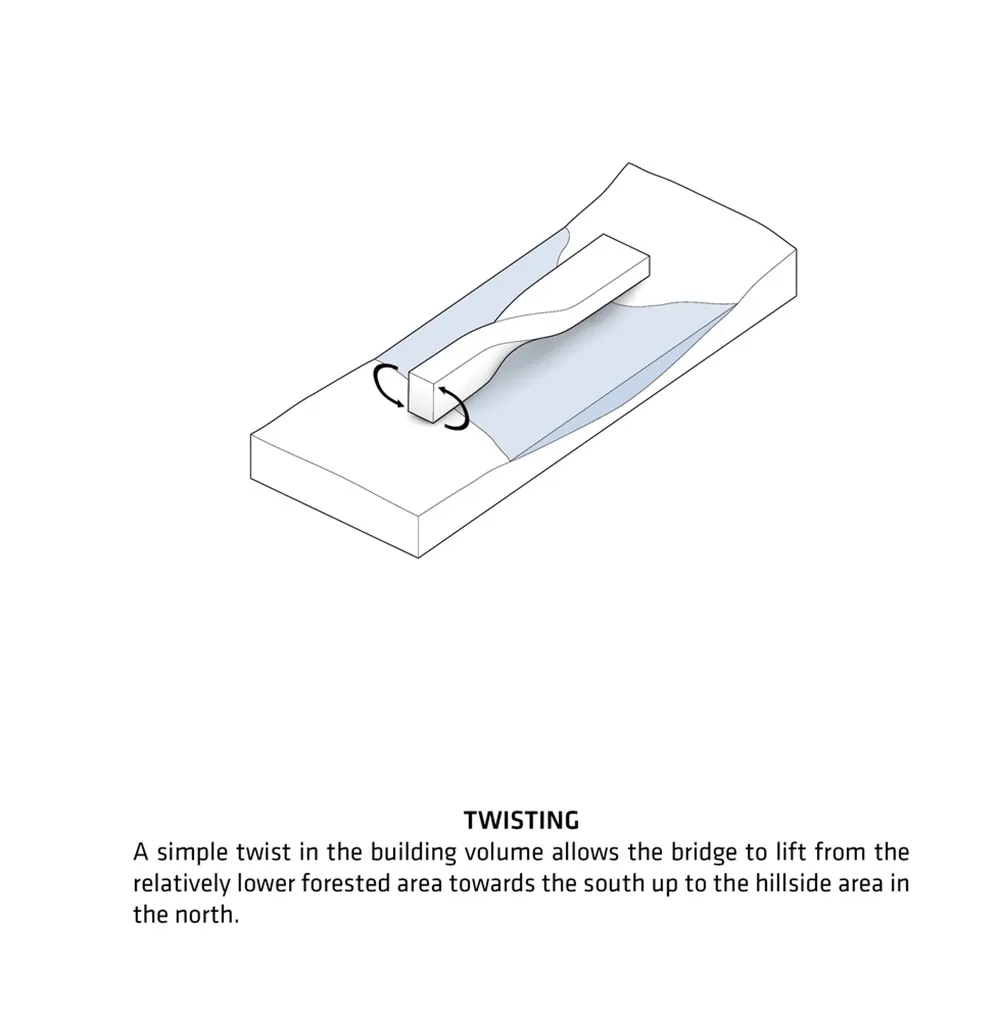 BIG | 一座“扭曲的桥”-挪威The Twist博物馆