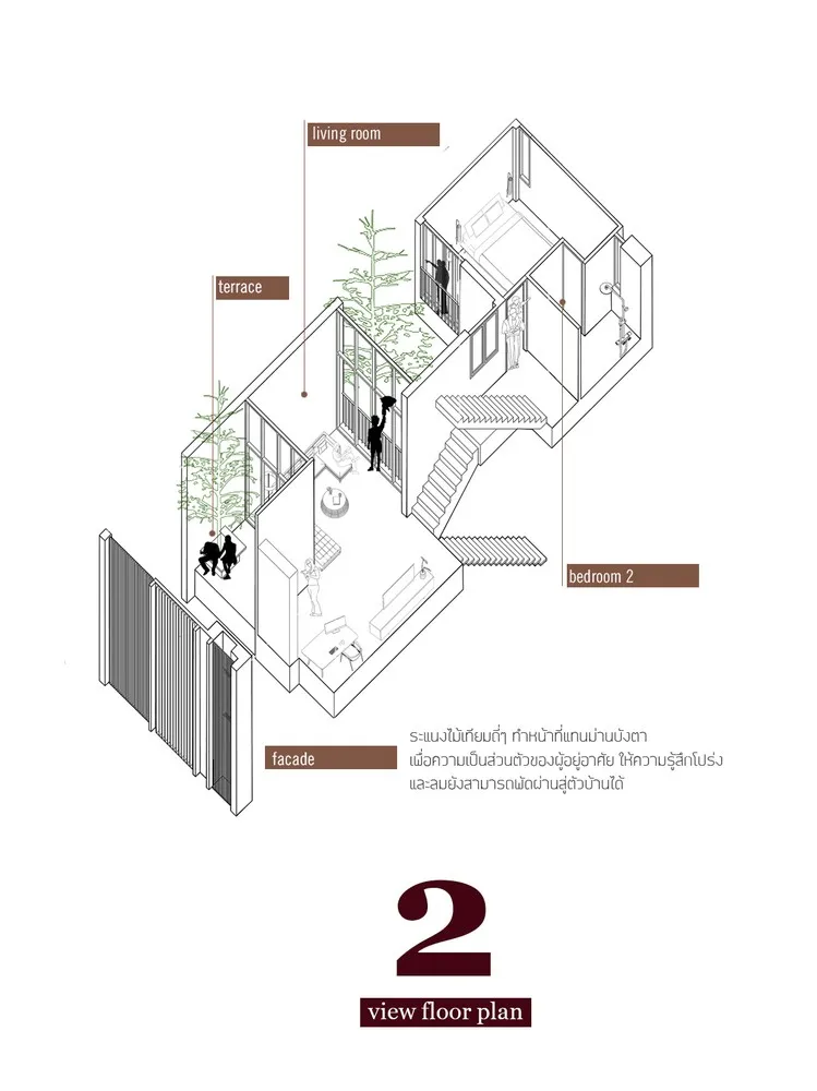 首发 | Studionomad设计,泰国Lom.Haijai双层住宅