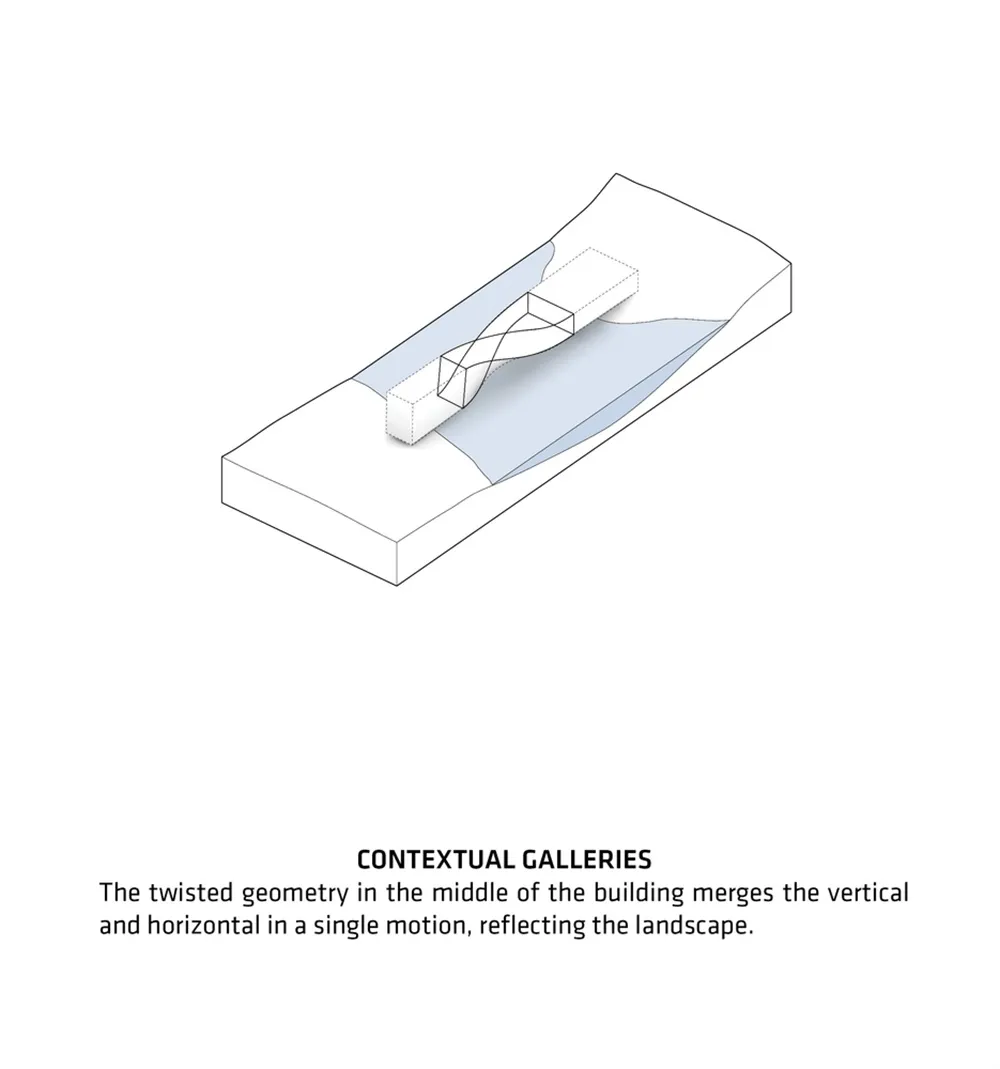 BIG | 一座“扭曲的桥”-挪威The Twist博物馆