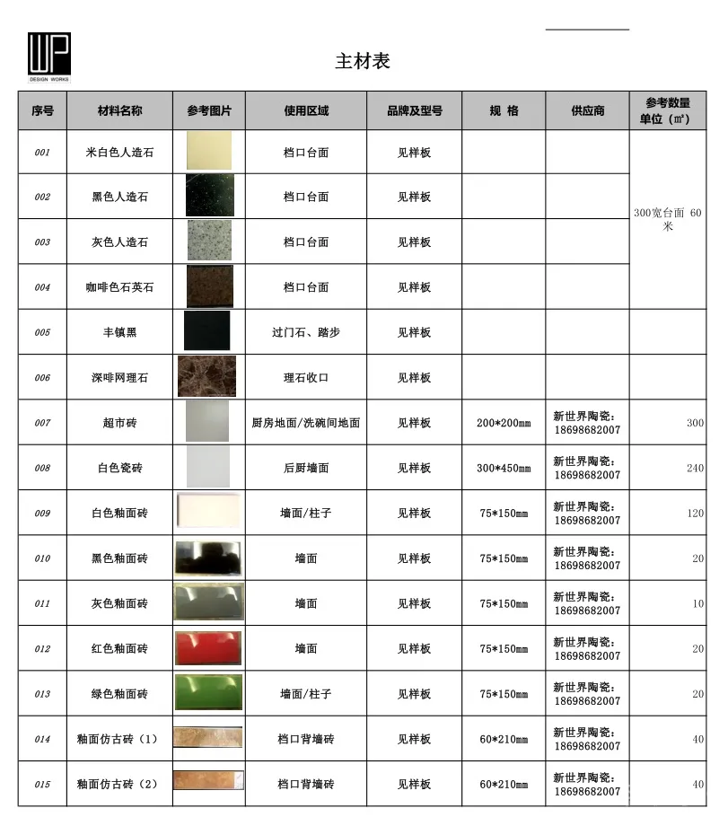营口鲅鱼圈万隆天街美食庭院丨首层&六层丨效果图+CAD全套施工图+机电施工图+物料书丨416M