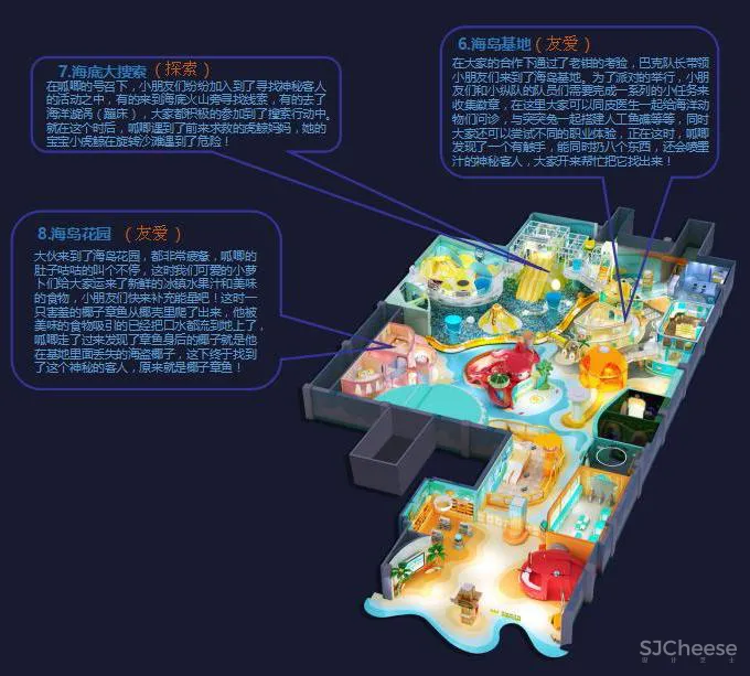 上海万达宝贝王乐园“海岛派对”| 深圳伍曦设计新作