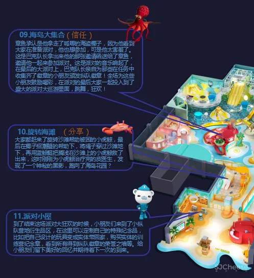 上海万达宝贝王乐园“海岛派对”| 深圳伍曦设计新作
