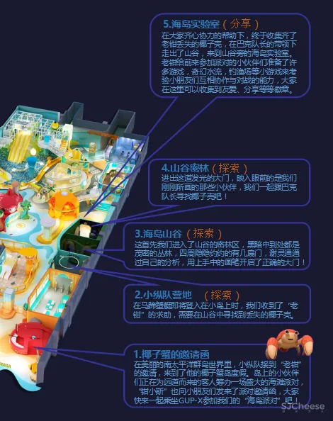 上海万达宝贝王乐园“海岛派对”| 深圳伍曦设计新作